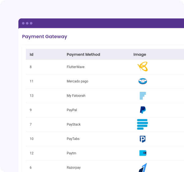 Online and Offline payments for On demand Delivery flutter app