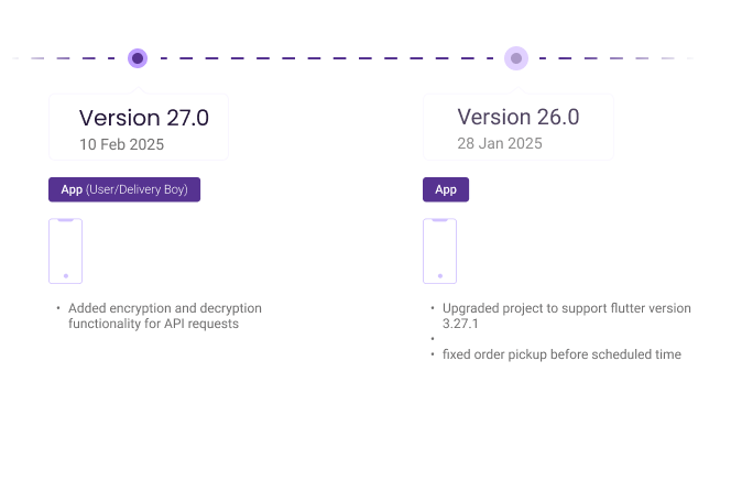 Update Widget (2)
